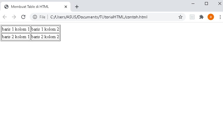 Cara membuat tabel di html tabel html