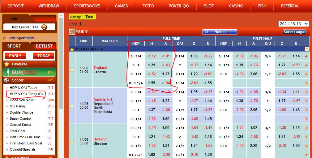 Panduan Bermain Handicap (HDP) | Sarana365