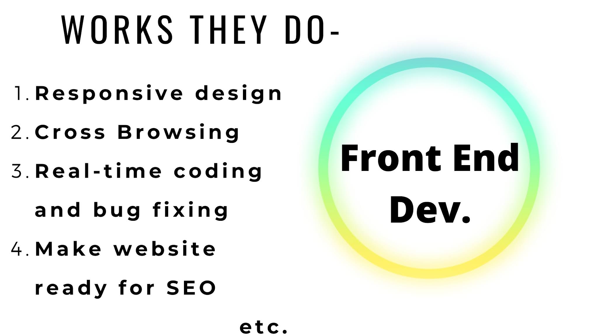 working of a Front-end dev.