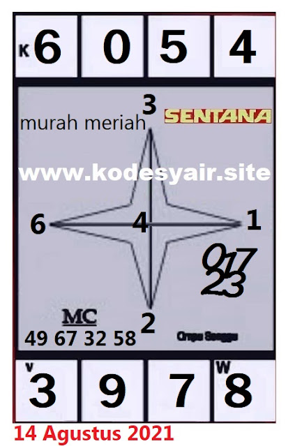 Syair Hk Sabtu 14 Agustus 2021 Forum Kode Syair Toto