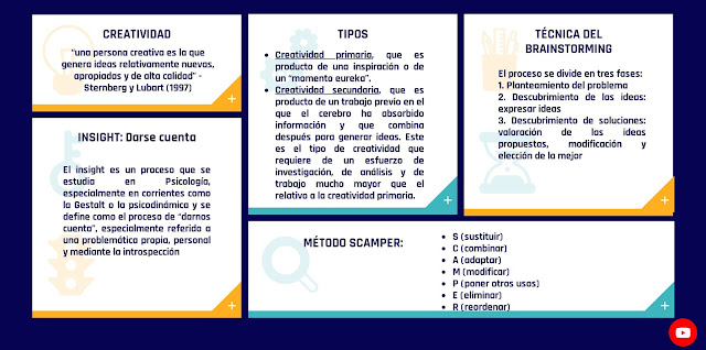 infografía 1 AUTOESTIMA Y MÁS: CREATIVIDAD, aplícala en tu vida cotidiana 02