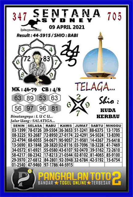 47 Syair Sdy 9 April 2021 Pangkalantoto Keluaran Tercepat 2021