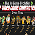 The In-Game Evolution of Video Game Characters Over Time #infographic