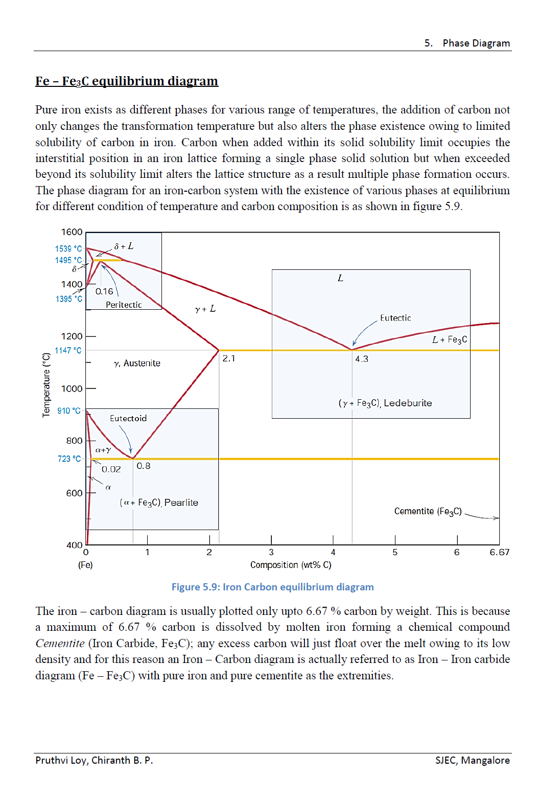 Material Science and Metallurgy: 5. Phase Diagram