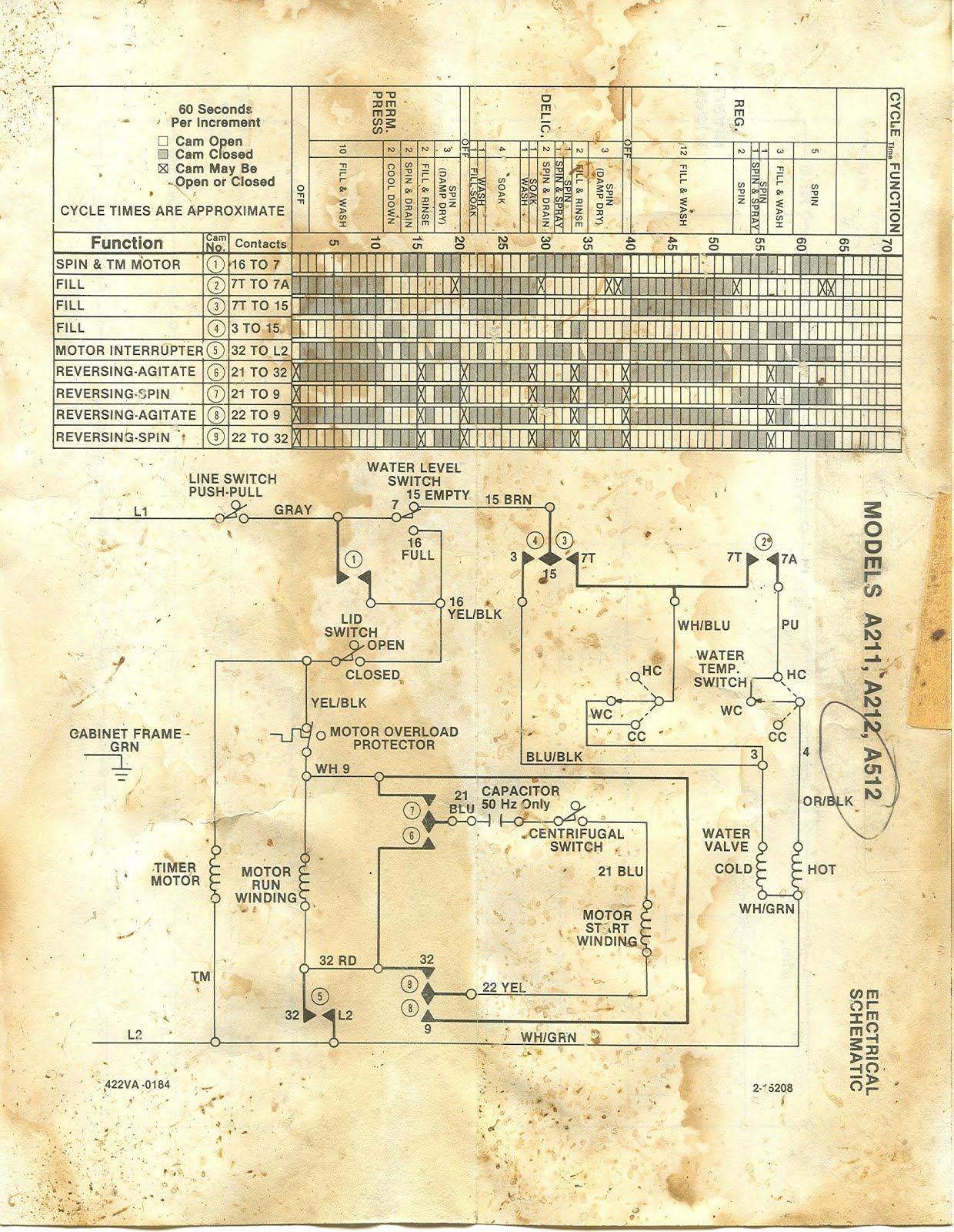 Maytag Microwave Wiring Diagram - Wiring Diagram Schemas