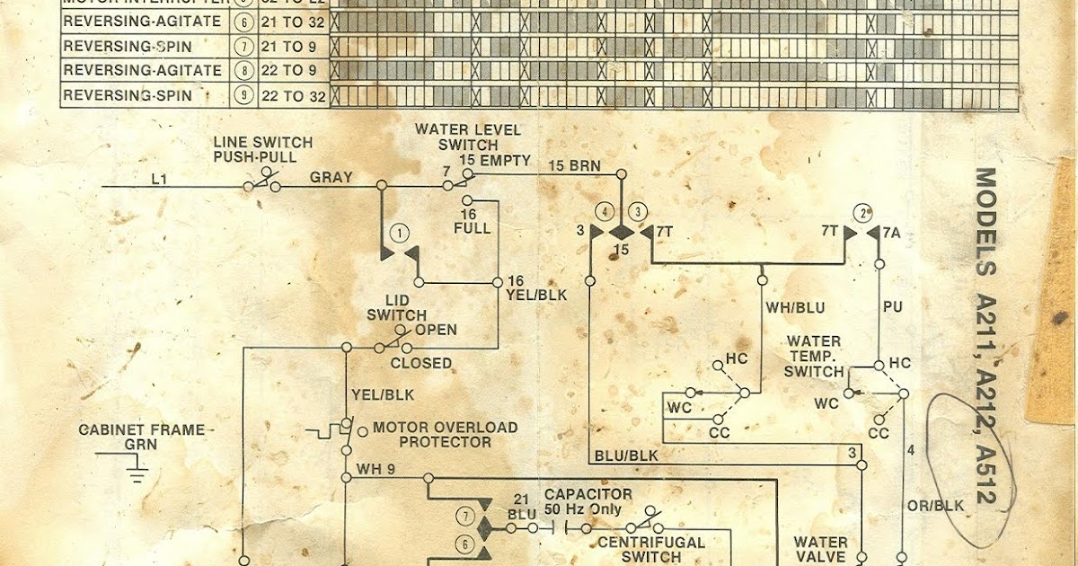 Donsdeals Blog Maytag Clothes Washer Model A512 Motor Won
