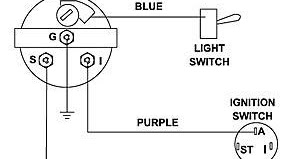wiringdiagramlife: Yamaha Trim Gauge Wiring Diagram