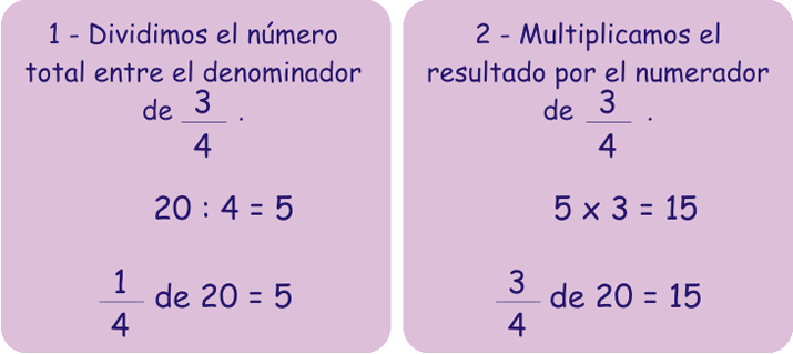 Como Se Calcula La Fraccion Generatriz