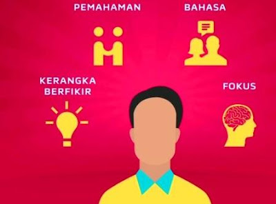 Bisnis model canvas untuk pemula Bisnis model canvas untuk pemula