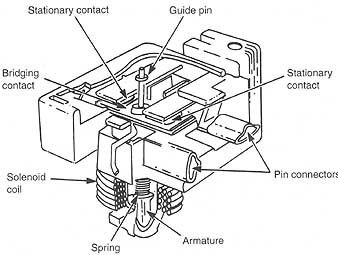 ปองภพ พละพงษ์ 3 pin ptc wiring diagram 
