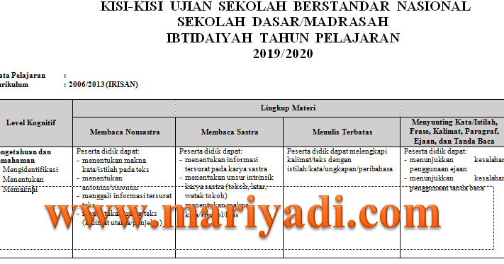 Kisi Kisi Olimpiade Ips 2020 Berbagi File Guru