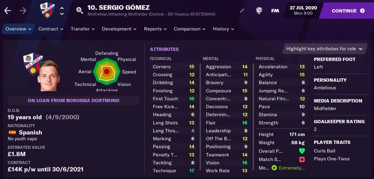 Sergio Gomez Football Manager 2021