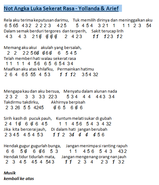 Not Angka Lagu Luka Sekerat Rasa Yollanda Arief Dunia Lirik Not Lagu