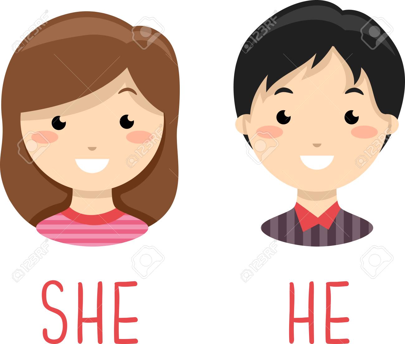 LICEO LOS NGELES ENGLISH TRANSICION SHE AND HE OCCUPATIONS liceo-los-ngeles-english-transicion-she-and-he-occupations