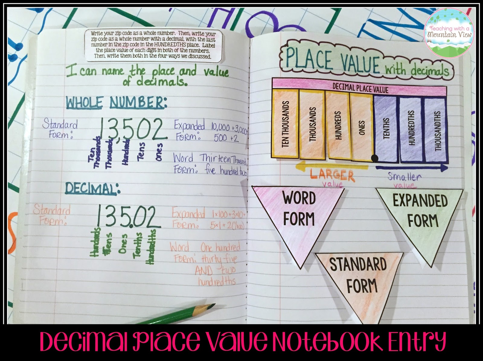 Decimal Place Value Chart 5th Grade