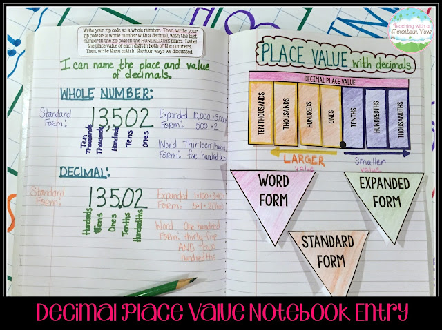 Teaching With a Mountain View: Decimal Place Value Resources & Teaching