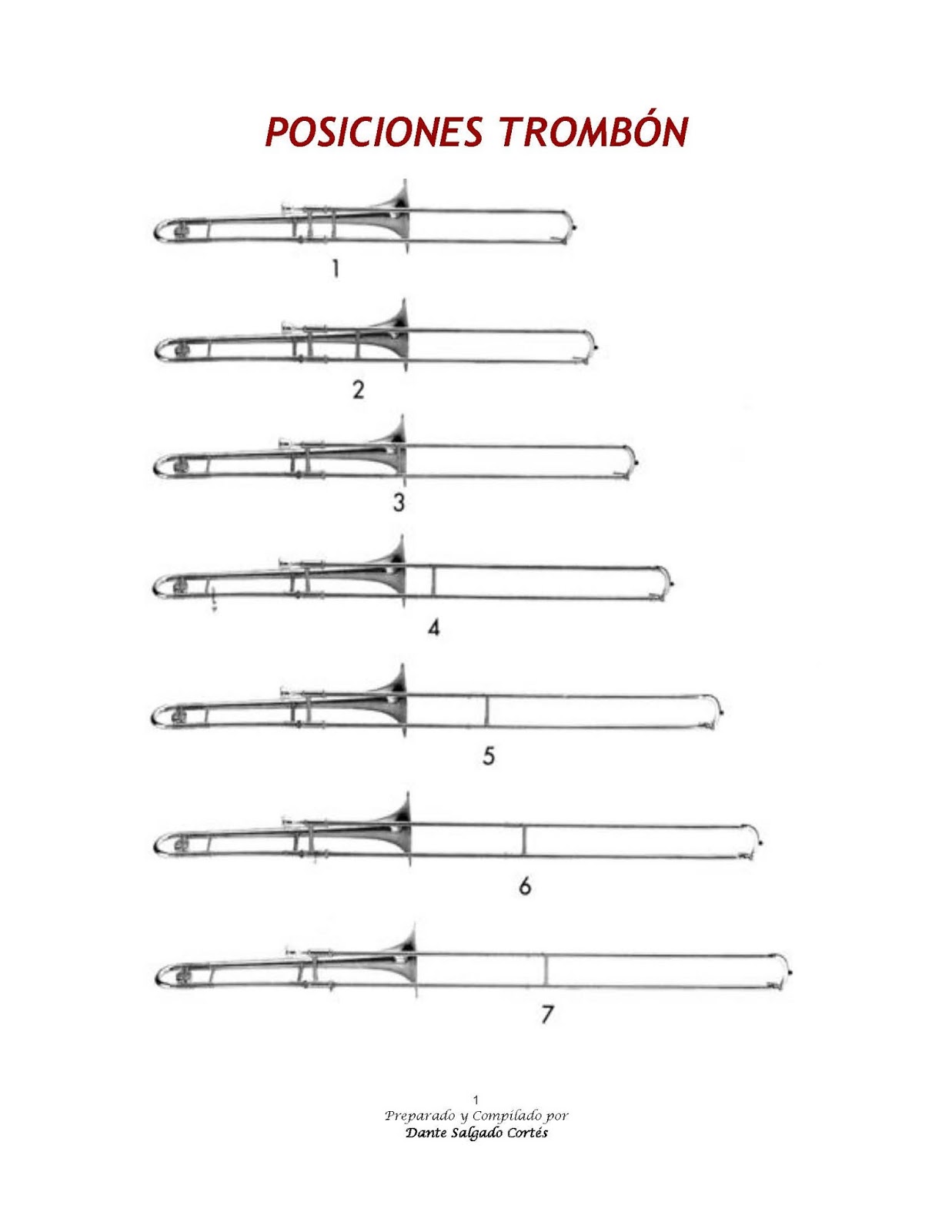 Dante Salgado Cort s NUEVOS ACORDES NUEVAS POSTURAS Dante Salgado Cort s NUEVOS ACORDES NUEVAS POSTURAS