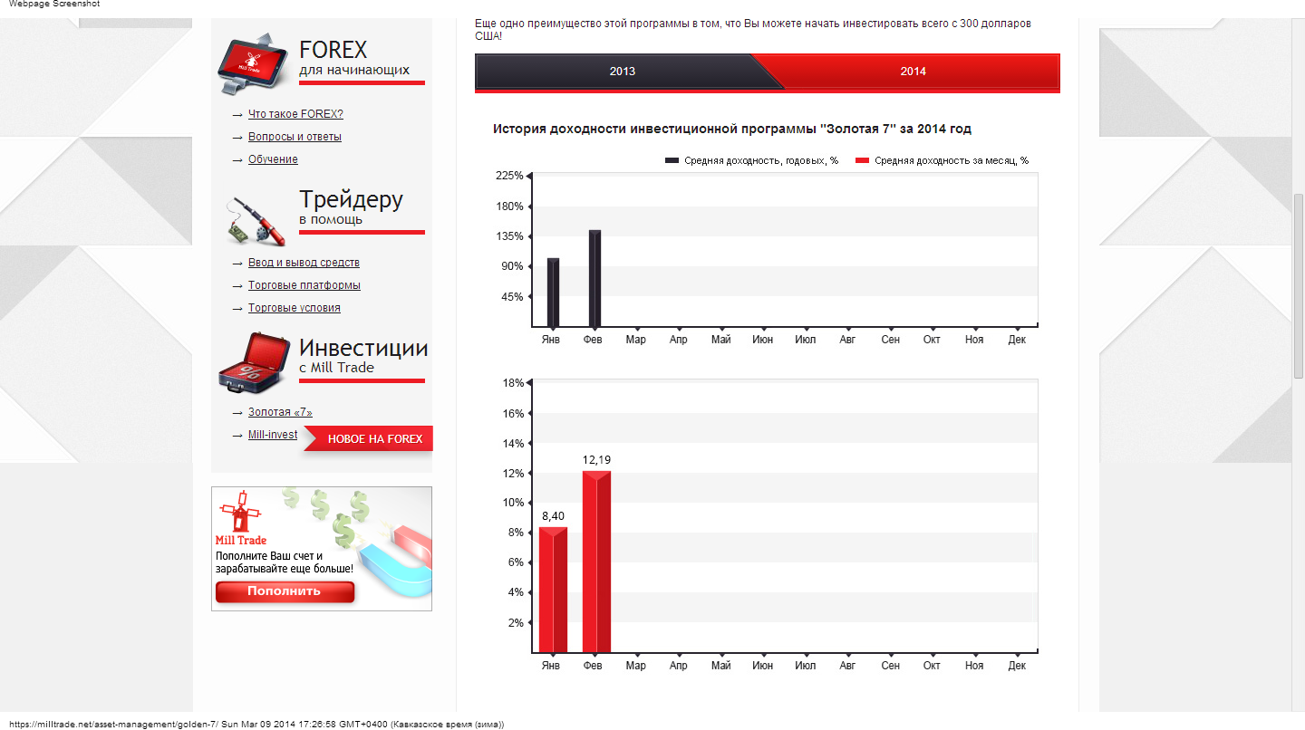 Инвестиции приложения интерфейс. Интерфейс приложения сбербанк инвестор. Новые инвестиции приложение. Мобильное приложение для инвестиций. Инвестиции приложения интерфейс.