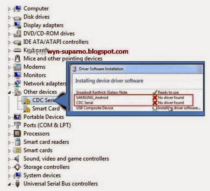 download cdc serial driver