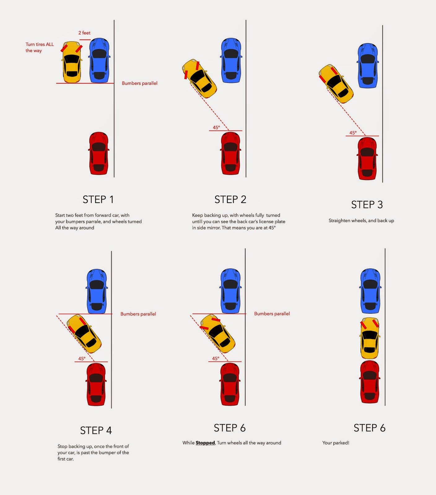 Auto Express Solution Mathematical Way of Parallel Parking