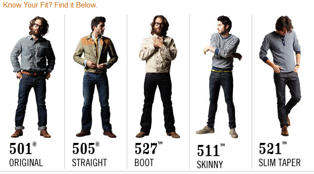 Best Jeans For Men | Levis Jeans For Men: Best Jeans For Men - Levi's ...