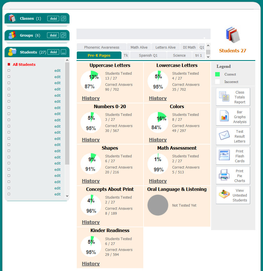 Tips for the BEST Kindergarten Round Up! Mrs. Wills Kindergarten