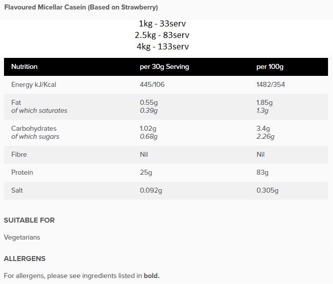 PURE MICELLAR CASEIN (2.5KG - 83 LẦN DÙNG) 2 5f4a05ea59278b4b0a1542f6 1603703610233 834b624c 8f67 4b01 a768 1a6dee5a2e6f