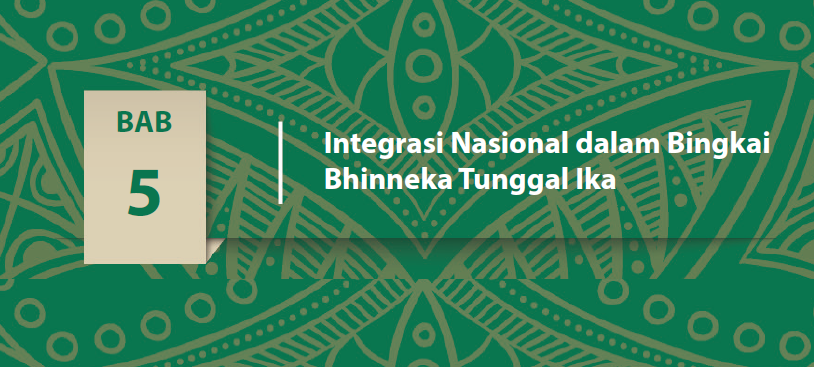 Kunci Jawaban Pkn Kelas 10 Halaman 176 Uji Kompetensi 5 Kosingkat
