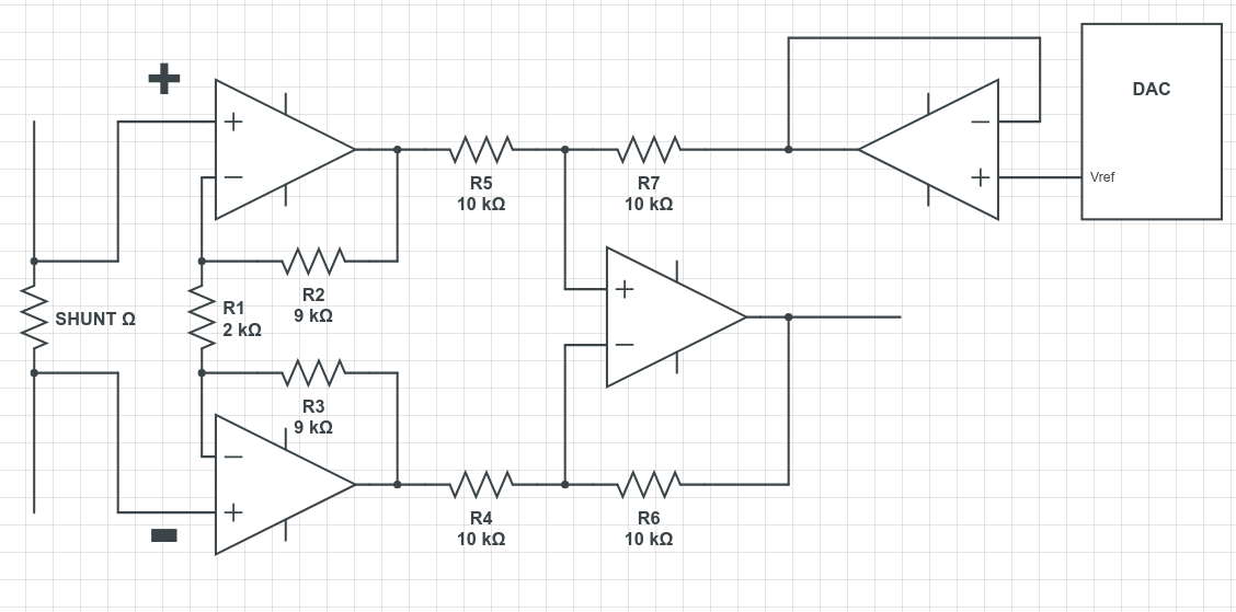 Open source high accuracy DC Multimeter Current measurement