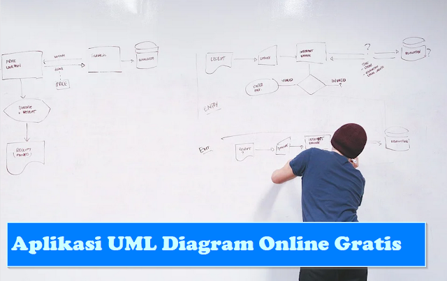 7 Aplikasi Gratis Untuk Bikin UML Diagram Online