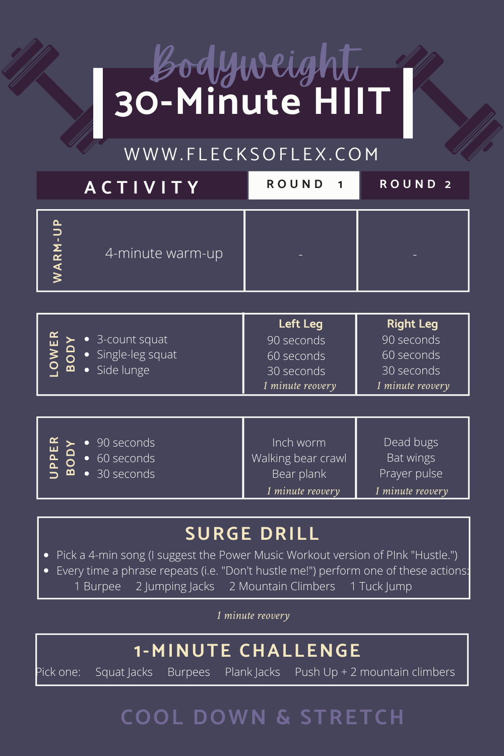 30 Minute Dumbbell Hiit Workout 30 Minute High Intensity Interval