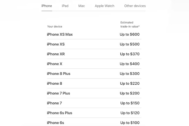 How to pre-register iPhone 11, 11 Pro and 11 Pro Max Apple iPhone 11, iPhone 11 Pro and 11 Pro Max are available for pre-order.