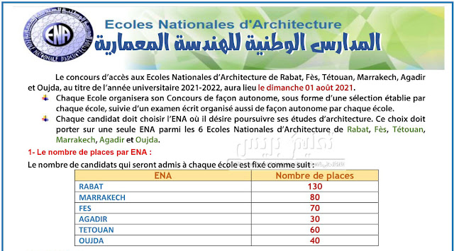 Concours d’accès aux Ecoles Nationales d’Architecture 2021-2022