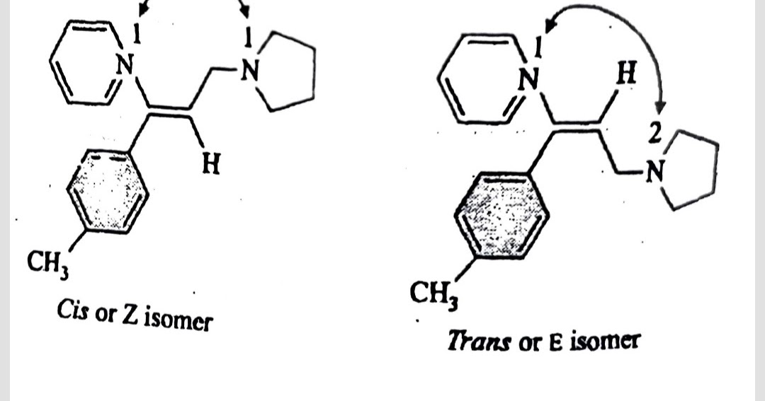 Geometrical Isomers (i) E & Z Isomers, (ii) Cis and Trans Isomers