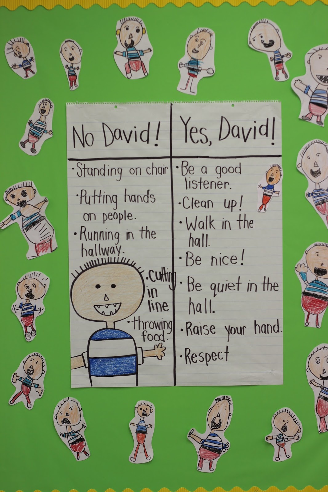 Kindergarten Smiles: Centers the First Two Weeks of Kindergarten