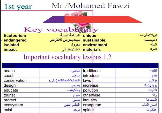 مذكرة اللغة الانجليزية للصف الأول الثانوى 2021 مستر محمد فوزى - موقع مدرستى