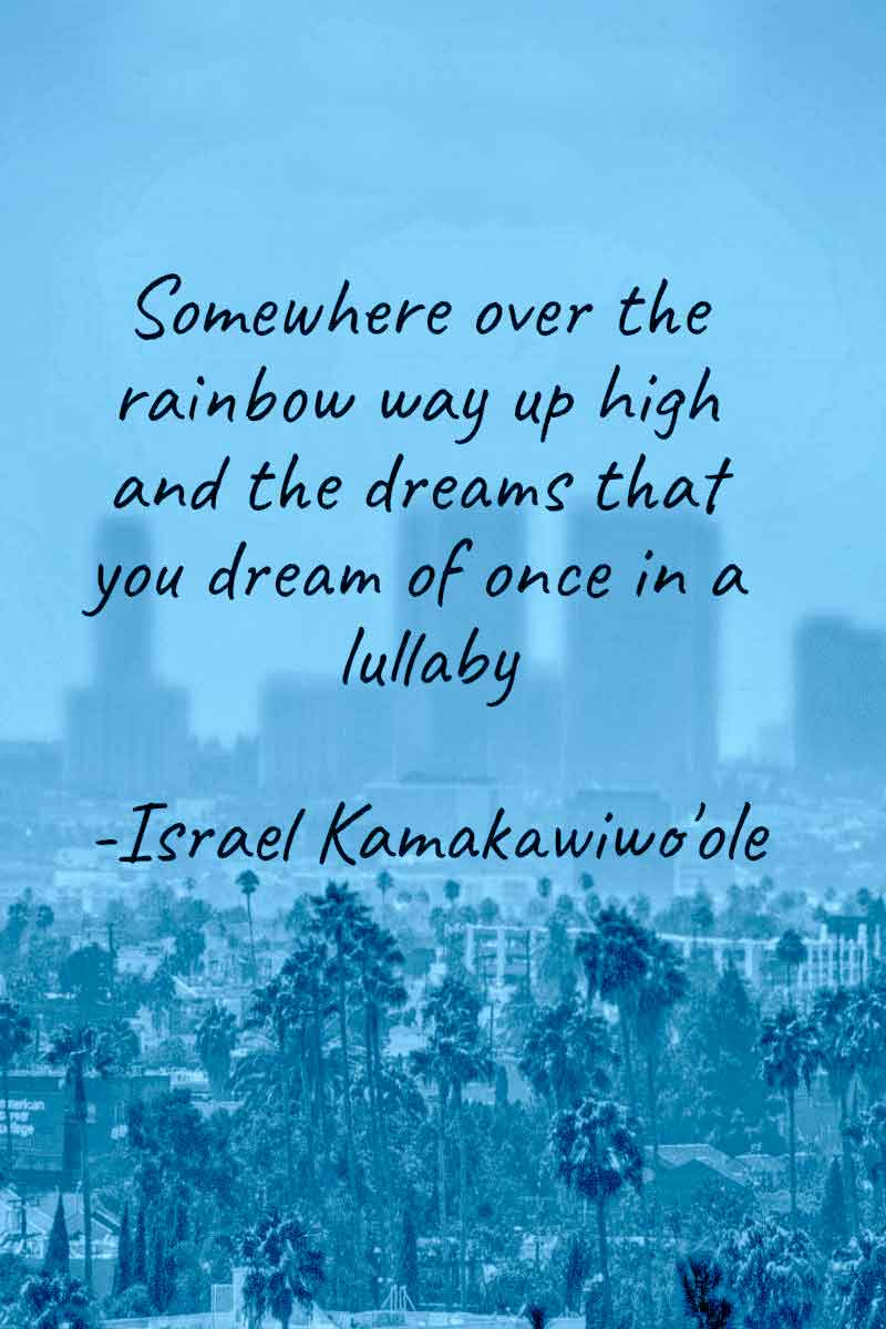 Inspirational Dreams Quotes With Images & Pictures