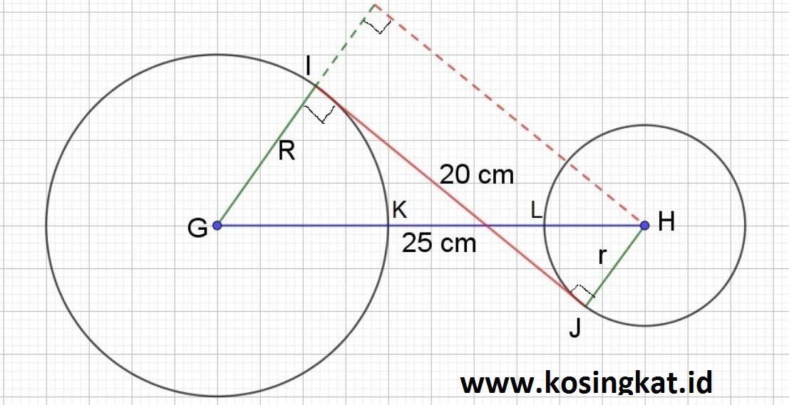 25+ Soal Akm Matematika Kelas 4 Semester 2 25+ Soal Akm Matematika Kelas 4 Semester 2