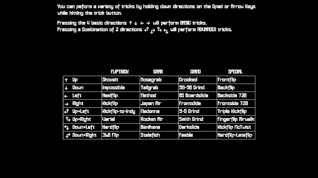 Screenshot of the different types of tricks you can do in Skater Cally