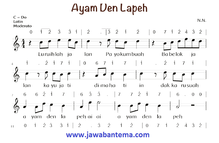 Kunci Jawaban Tema 9 Kelas 5 Halaman 16 Jawaban Tema