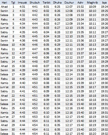 Jadwal Sholat Tanjung Pinang 2017 Informasi Islami