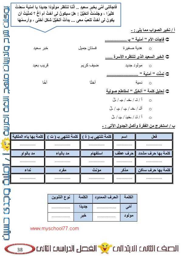 شرح درس مولودنا الجديد عربى تانيه ابتدائى ترم ثانى 2020- موقع مدرستى شرح درس مولودنا الجديد عربى تانيه ابتدائى ترم ثانى 2020- موقع مدرستى