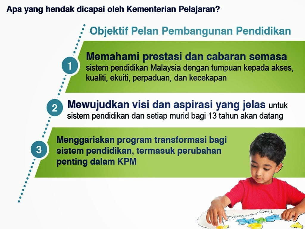 SMK SUNGAI MANIK August 2014