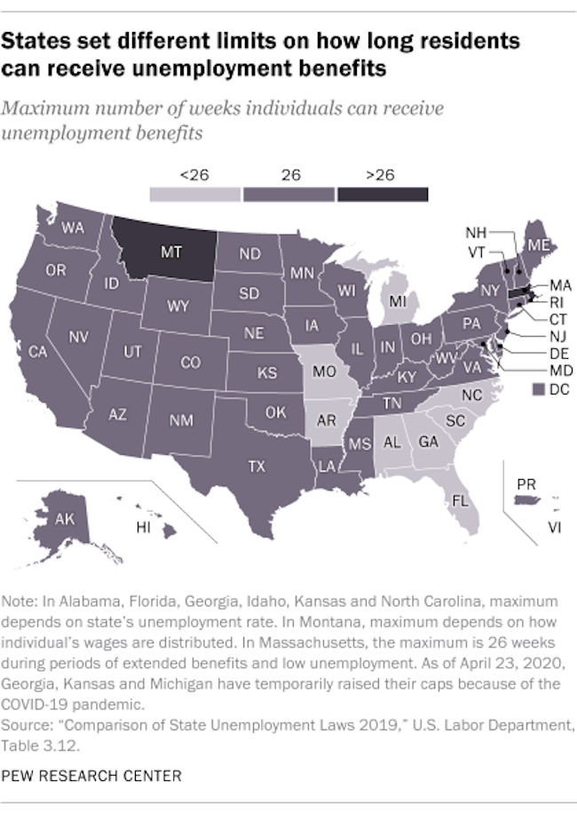 jobsanger Unemployment Qualifications/Benefits Vary In The States