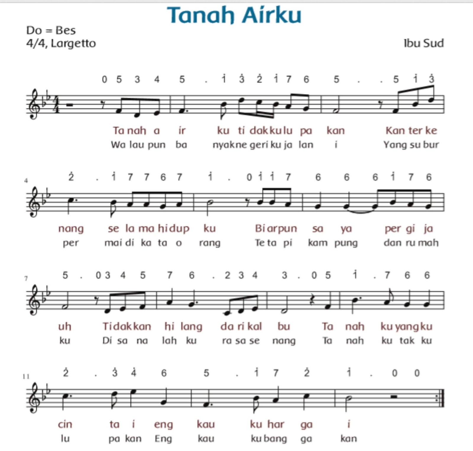 √Syair dan Lirik Lagu Tanah Airku - gurune.net