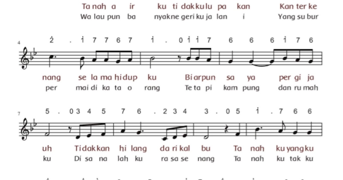 √Syair dan Lirik Lagu Tanah Airku