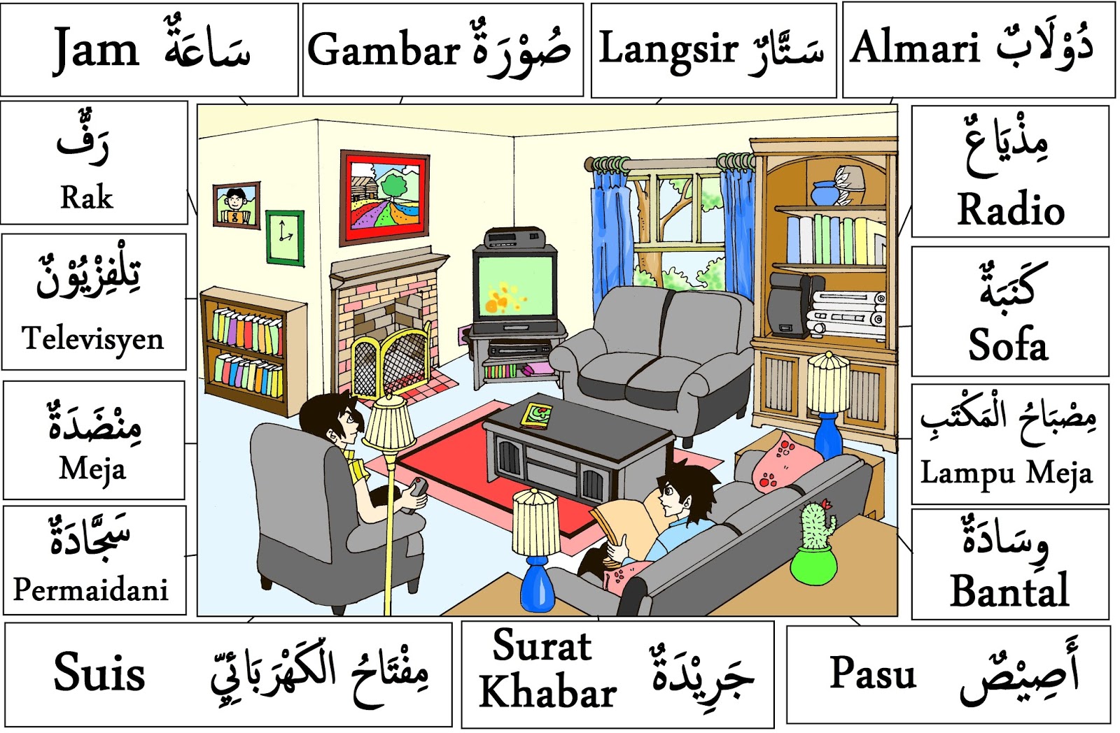 Isi Ruang Tamu Bahasa Arab - Desain Kamar dan Ruang