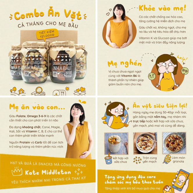 [A36] Bà Bầu có nên ăn Mixnuts không?