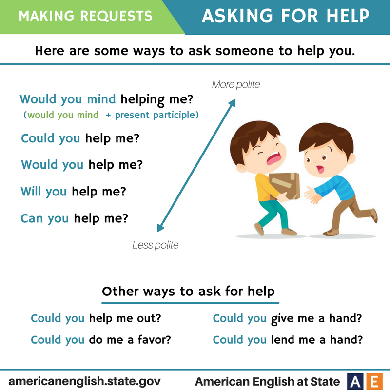 Learn English / D. Conversation / 007. Asking for Help