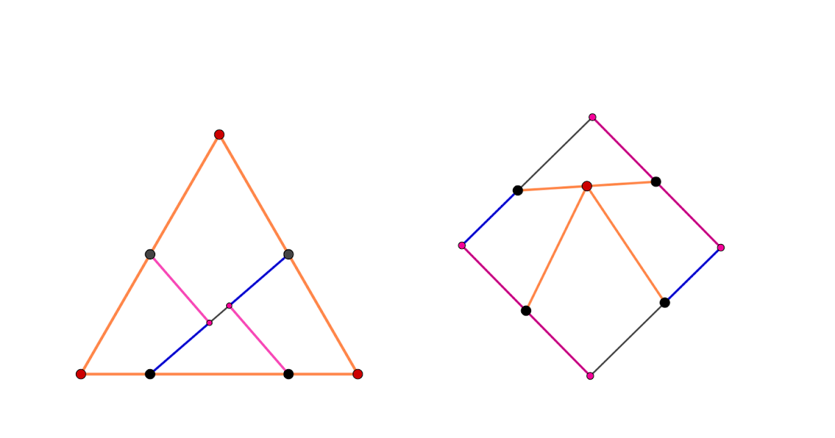 MEDIAN Don Steward mathematics teaching equilateral triangle to a square
